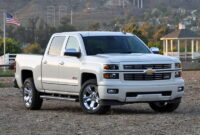 Used Trucks for Sale