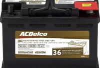 Acura MDX Battery