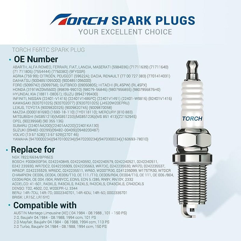 Torch F6RTC to Champion