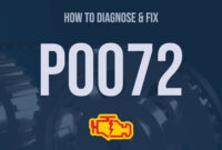 P0072 Code