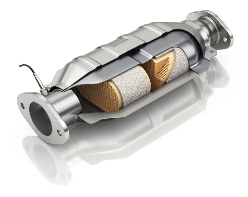 Catalytic Converter Price by Model