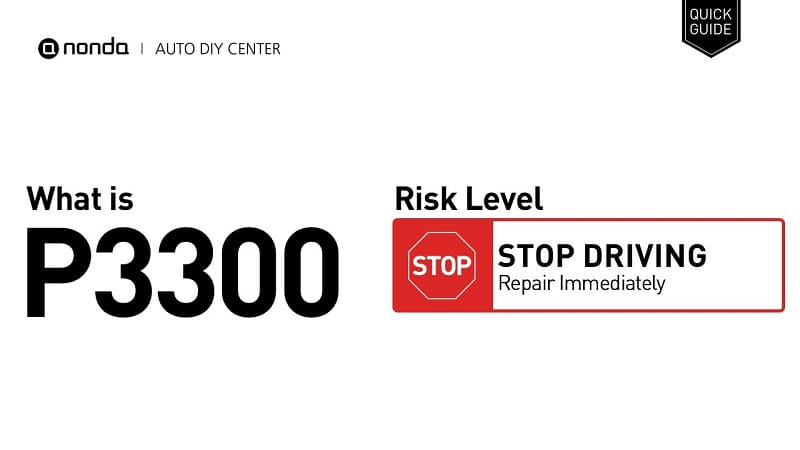 P3400 Cylinder Deactivation System Bank 1