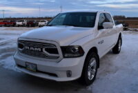 2018 Ram 1500 for Sale Cheap