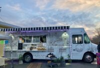 2021 Food Trucks for Sale Cheap