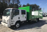 Landscaping Trucks for Sale