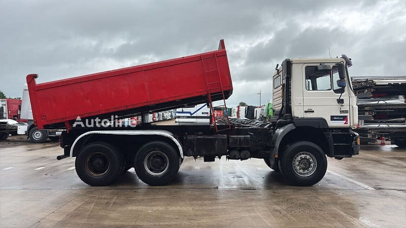 Used Dump Truck for Sale in Europe
