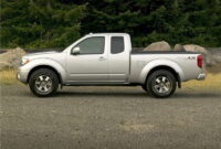 Used Trucks for Sale in Texas Under 15000 Good Condition